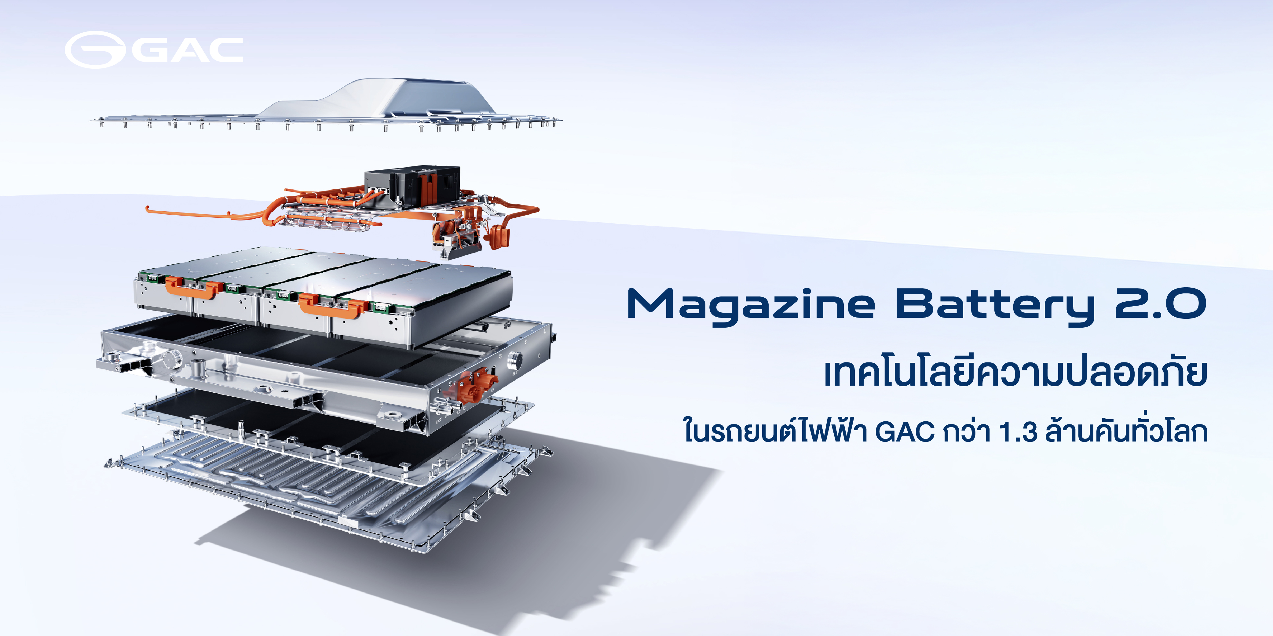 GAC AION Thailand ???????????????????????? EV ???? Magazine Battery ??????????????????????????????????????????????? 1.3 ??????????????
